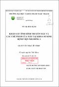 Hình ảnh thu nhỏ