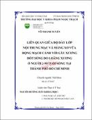 Hình ảnh thu nhỏ