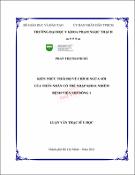 Hình ảnh thu nhỏ